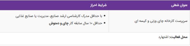 استخدام سرپرست کارخانه چای وزنی و کیسه ای در یک شرکت معتبر
