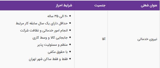 استخدام نیروی خدماتی آقا در یک شرکت معتبر در تهران