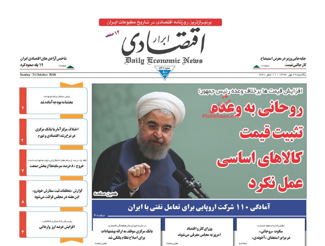 صفحه نخست روزنامه های اقتصادی 29 مهرماه
