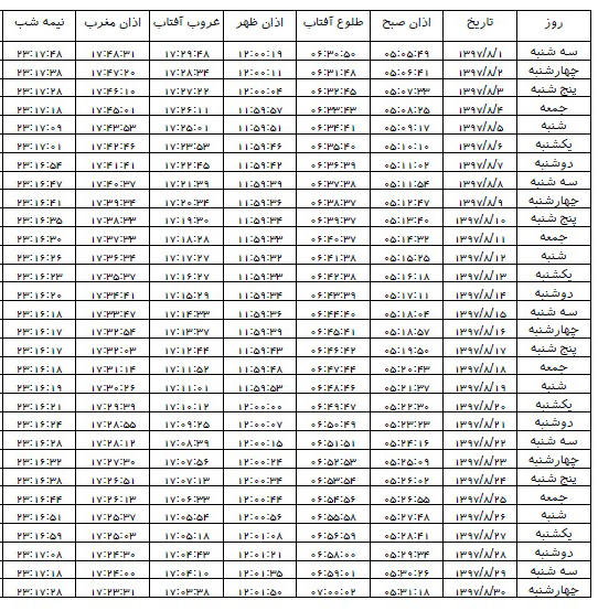 اوقات شرعی آبان ۱۳۹۷ استان زنجان