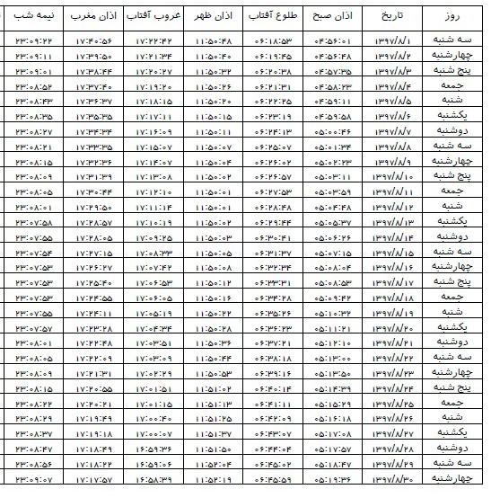 اوقات شرعی آبان ماه ۱۳۹۷ استان قم