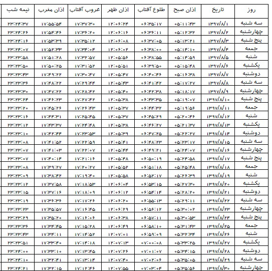 اوقات شرعی آبان ۱۳۹۷ استان کردستان