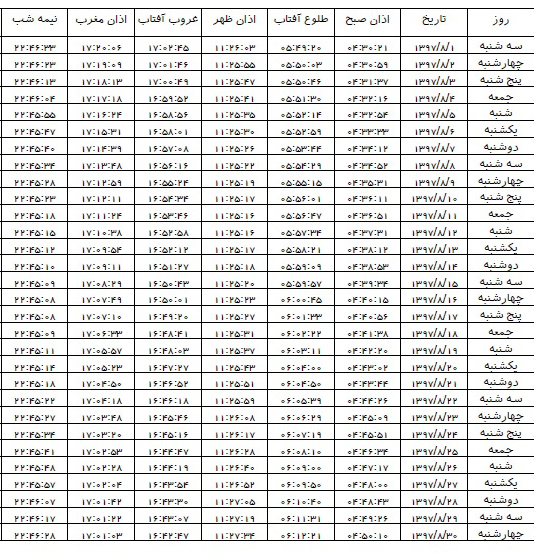 اوقات شرعی آبان ۱۳۹۷ استان کرمان