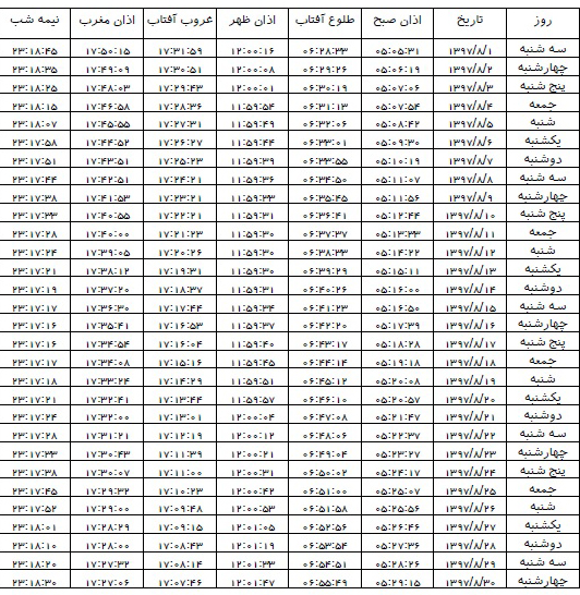 اوقات شرعی آبان ۱۳۹۷ استان همدان