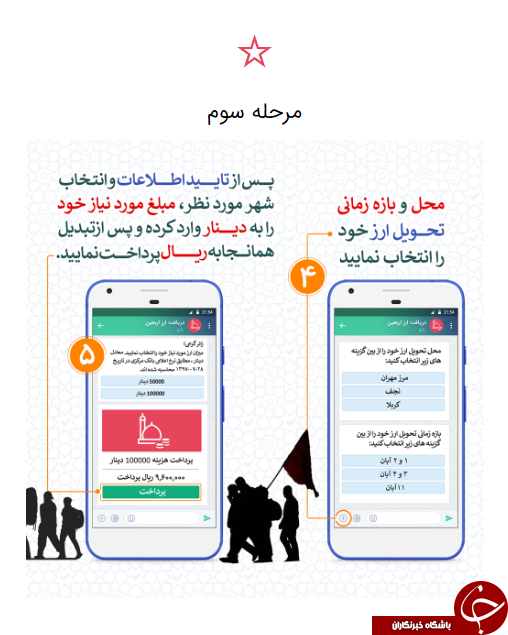 ارز