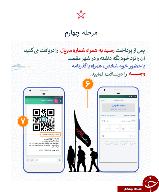 ارز