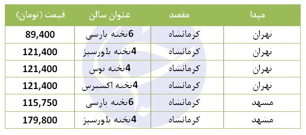 قیمت بلیت قطار زائران اربعین چقدر است؟