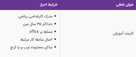استخدام کارمند آموزش در یک شرکت معتبر در تهران