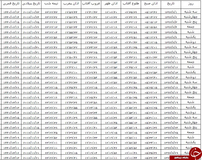 اوقات شرعی آبان ماه 97 به افق ایلام