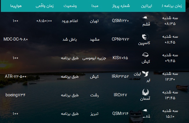 پروازهای فرودگاه بندرعباس سه شنبه ۳ مهر۹۷ پروازهای فرودگاه بندرعباس سه شنبه ۳ مهر۹۷