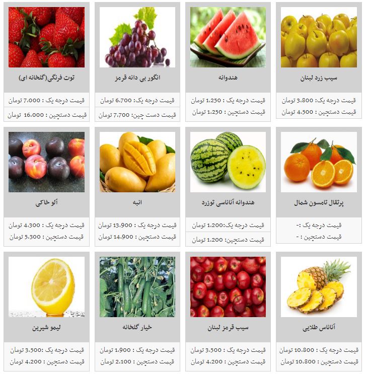 افزایش نسبی قیمت میوه در بازار