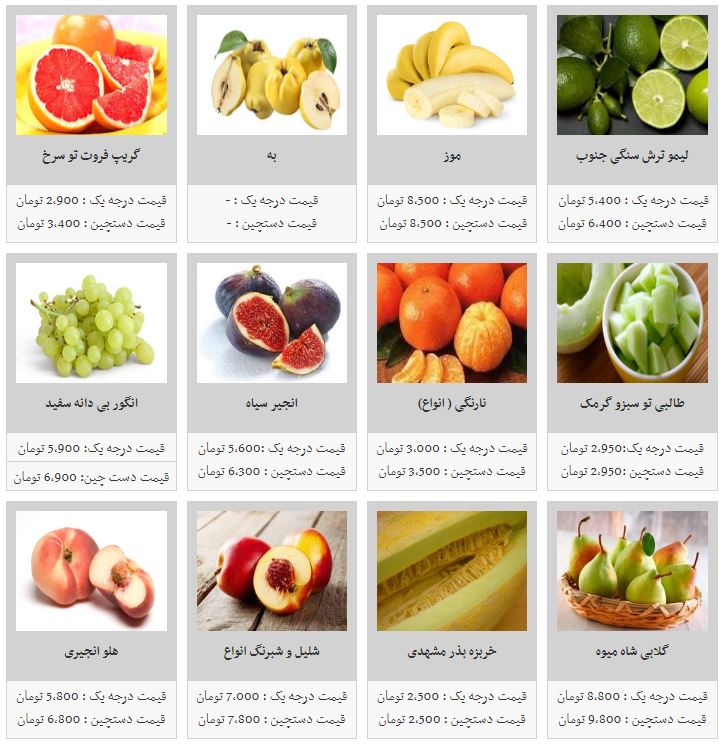 افزایش نسبی قیمت میوه در بازار