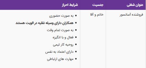 استخدام فروشنده آسانسور در شرکت توسعه آسانبر جهان در تهران