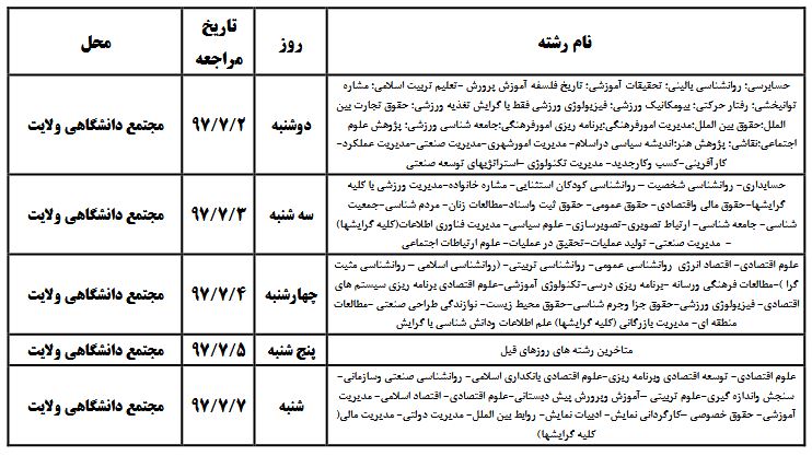 ثبت نام پذیرفته&zwnj;شدگان کارشناسی دانشگاه آزاداسلامی از فردا + جزئیات