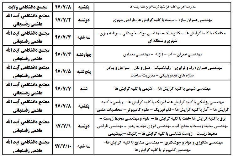 ثبت نام پذیرفته&zwnj;شدگان کارشناسی دانشگاه آزاداسلامی از فردا + جزئیات