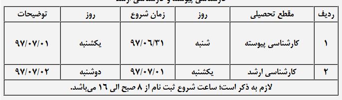 ثبت نام پذیرفته&zwnj;شدگان کارشناسی دانشگاه آزاداسلامی از فردا + جزئیات