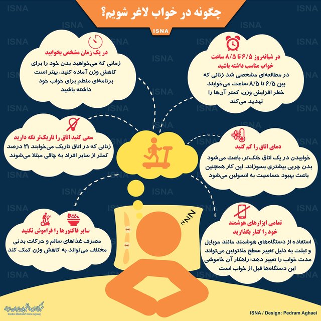 شش روش برای لاغری در خواب +اینفوگرافی