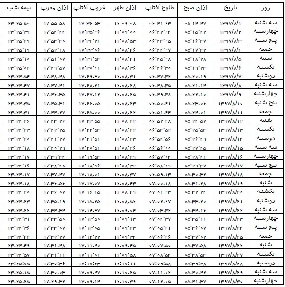 اوقات شرعی تبریز در آبان ماه ۱۳۹۷