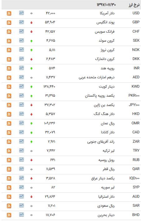 سیبسبسیب