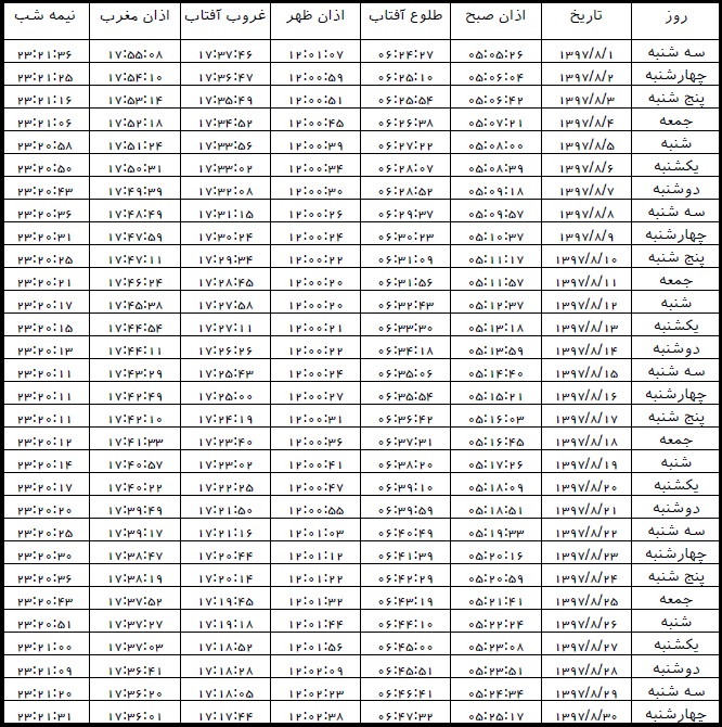 اوقات شرعی آبان ماه ۹۷ به افق آبادان