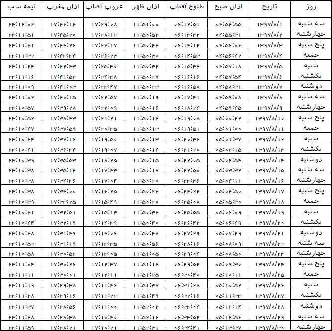 اوقات شرعی آبان ماه ۹۷ به افق بوشهر