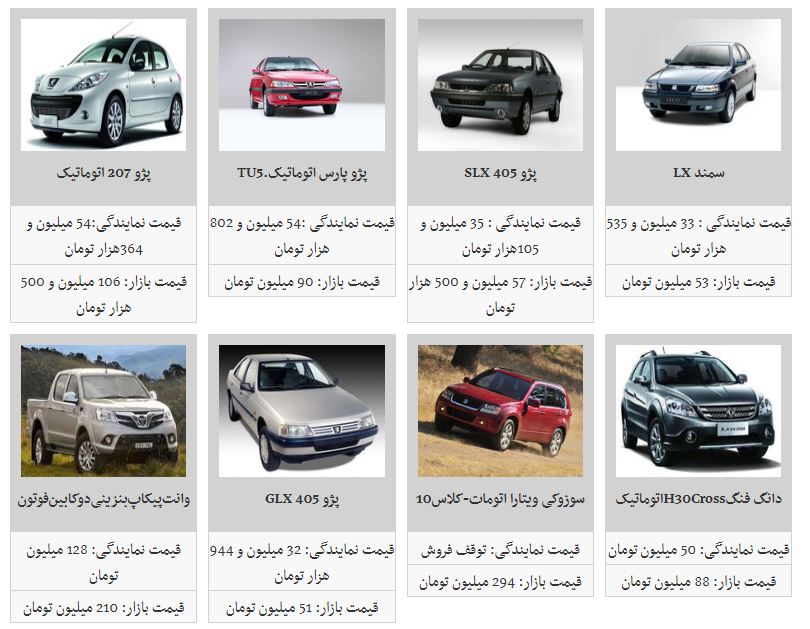 ثبات نسبی قیمت در محصولات ایران خودرو