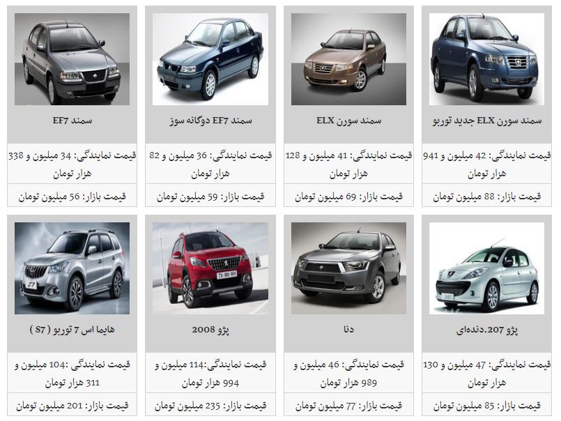ثبات نسبی قیمت در محصولات ایران خودرو