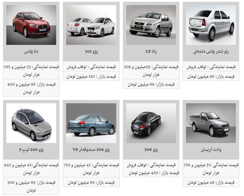 ثبات نسبی قیمت در محصولات ایران خودرو