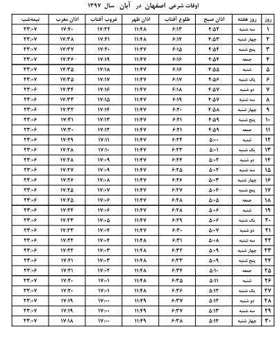 اوقات شرعی اصفهان آبان سال 97