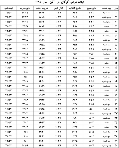 اوقات شرعی آبان ماه ۹۷ به افق گرگان