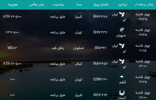 پرواز&zwnj;های فرودگاه بندرعباس چهار شنبه ۴ مهر۹۷