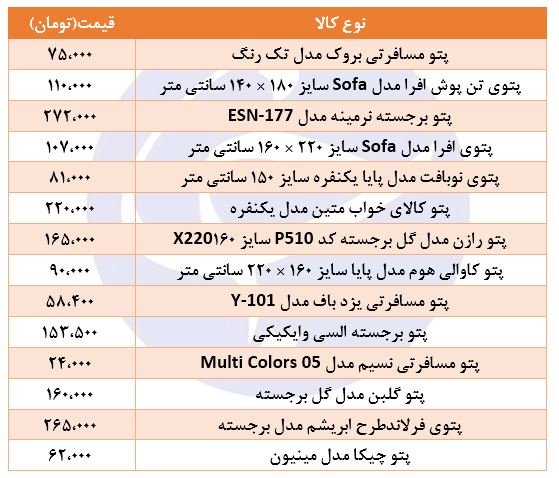 خرید مرغوب ترین انواع پتو پاییزی+ جدول