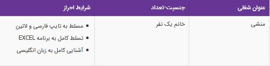 استخدام منشی خانم در یک شرکت معتبر در تهران
