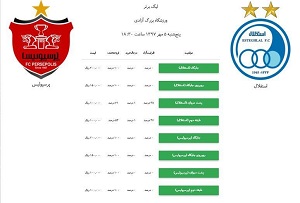بلیت فروشی اینترنتی پرسپولیس به پایان رسید/۳۰ درصد جایگاه استقلالی ها عاری از تماشاچی