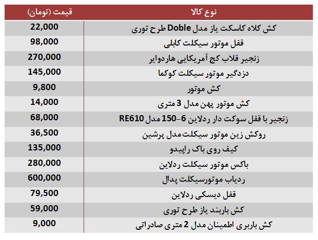 قیمت لوازم جانبی موتور سیکلت + جدول