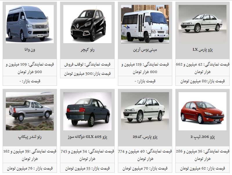 افزایش نسبی قیمت محصولات ایران خودرو در بازار (۵/مهر/۹۷)