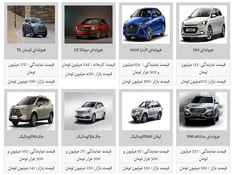 جدیدترین قیمت محصولات کرمان خودرو در بازار (۶/مهر/۹۷)