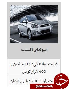 جدیدترین قیمت محصولات کرمان خودرو در بازار (۶/مهر/۹۷)
