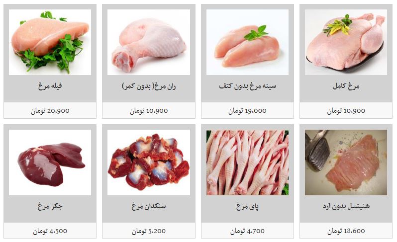 قیمت مرغ و انواع آلایش آن در میادین میوه و تره بار