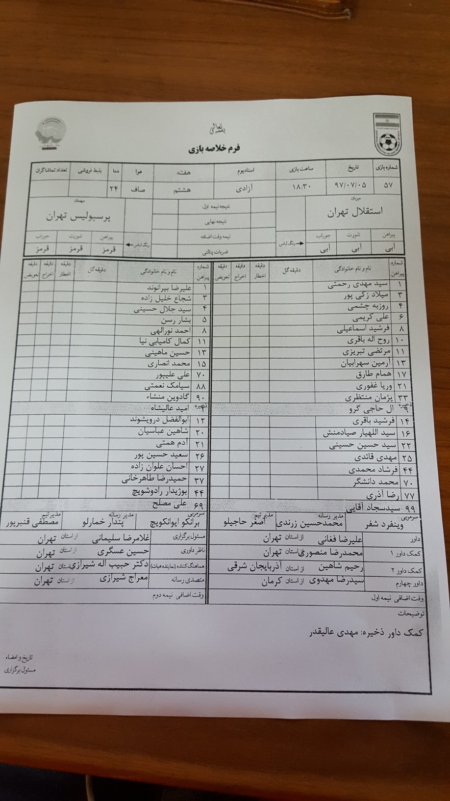 استقلال ۰ - ۰ پرسپولیس / گزارش لحظه به لحظه دربی ۸۸