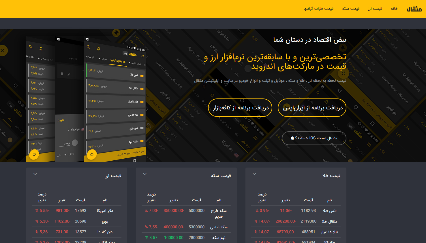 &laquo;من و تو&raquo; و &laquo;مثقال&raquo;، دو تیغه قیچی جنگ روانی بهاییت علیه ایران/ اتاق فرمان التهابات ارزی و تحریک به احتکار کجاست؟ +عکس و فیلم