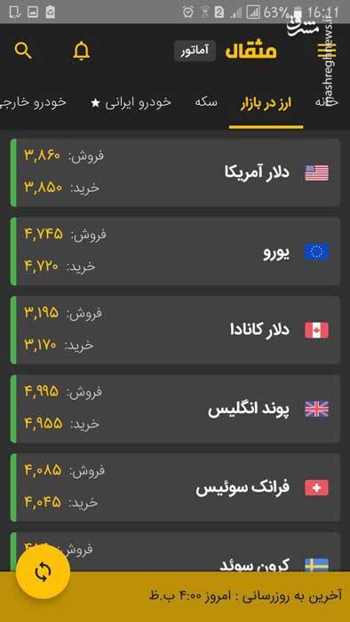 &laquo;من و تو&raquo; و &laquo;مثقال&raquo;، دو تیغه قیچی جنگ روانی بهاییت علیه ایران/ اتاق فرمان التهابات ارزی و تحریک به احتکار کجاست؟ +عکس و فیلم