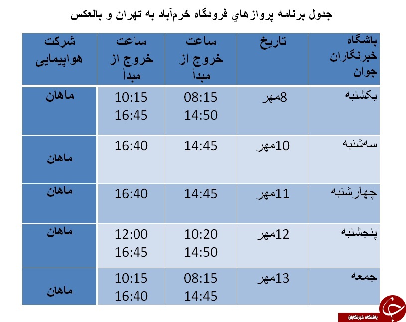 برنامه پرواز‌های فرودگاه خرم‌آباد تا ۱۳ مهرماه