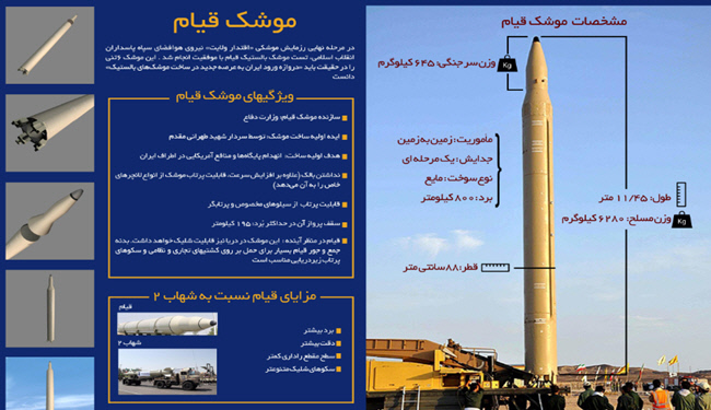 سپاه با کدام موشک تروریست&zwnj;های حادثه اهواز را تار و مار کرد؟+عکس و جزئیات
