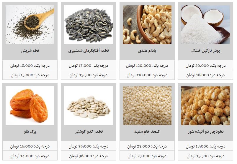 قیمت انواع &nbsp;آجیل و خشکبار در غرفه تره بار