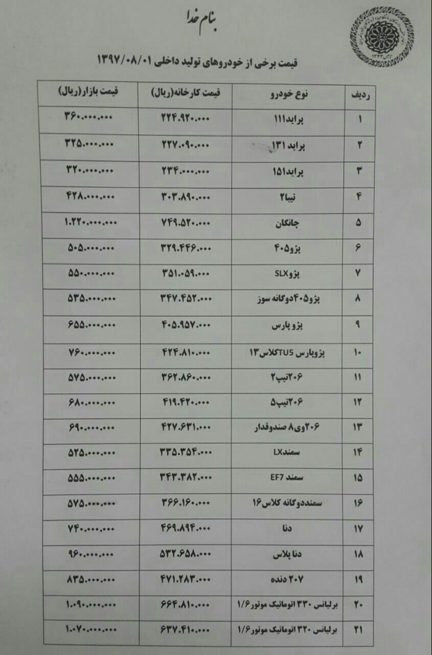 روز// فوری// نوسان قیمت خودروهای داخلی بین 500 1 تا  میلیون تومان است