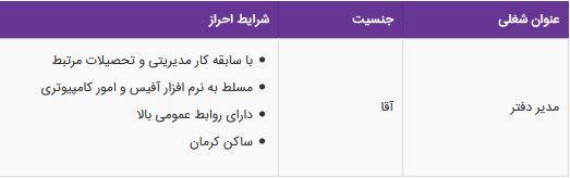 استخدام مدیر دفتر آقا در شرکت تاکسی ماکسیم در شهر کرمان
