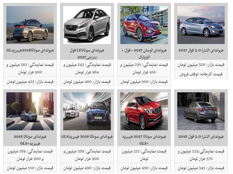 جدیدترین قیمت محصولات هیوندای در بازار