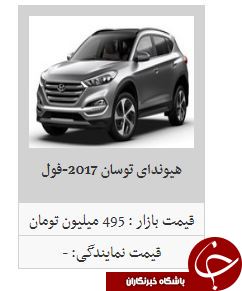 جدیدترین قیمت محصولات هیوندای در بازار