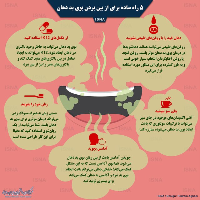 چگونه بوی بد دهان را از بین ببریم؟ + اینفوگرافیک